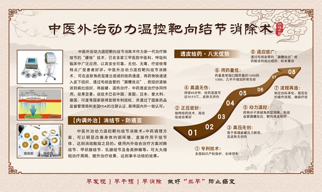 中医外治动力温控靶向结节消除术-150x90cm-01.jpg